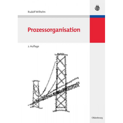 Rudolf Wilhelm - Prozessorganisation