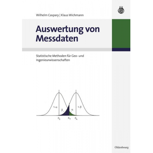 Klaus Wichmann - Auswertung von Messdaten