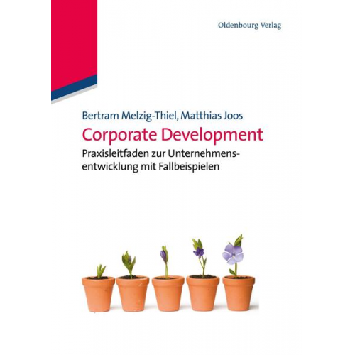 Bertram Melzig-Thiel & Matthias Joos - Corporate Development