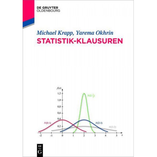 Michael Krapp & Yarema Okhrin - Statistik-Klausuren