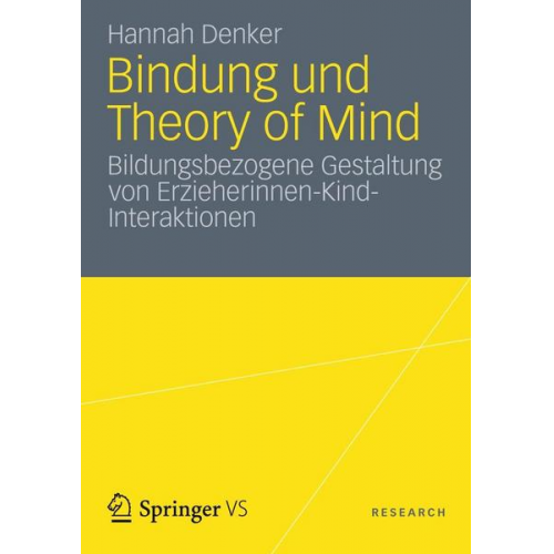 Hannah Denker - Bindung und Theory of Mind