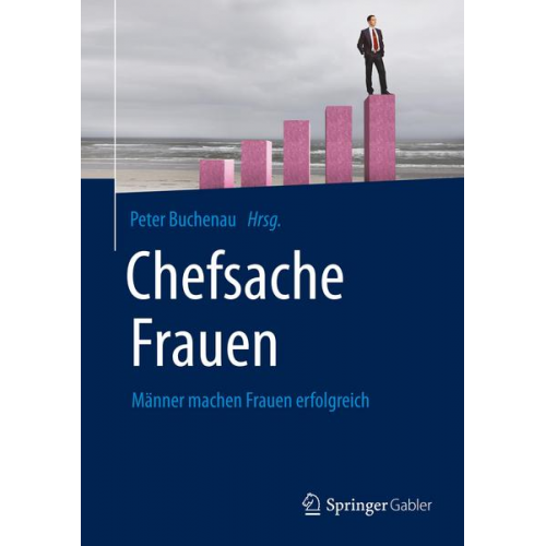 Chefsache Frauen