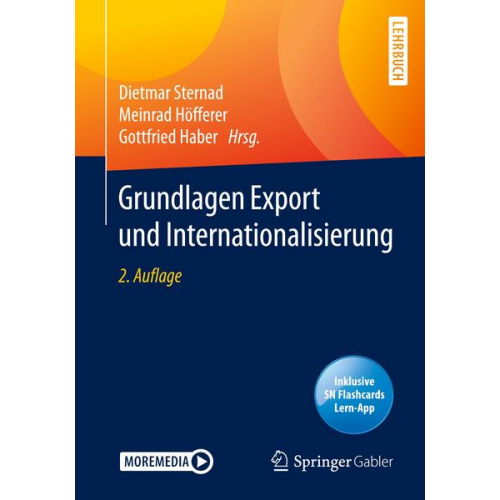 Grundlagen Export und Internationalisierung