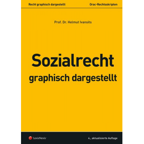 Helmut Ivansits - Sozialrecht - graphisch dargestellt