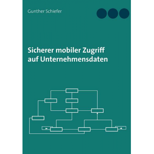 Gunther Schiefer - Sicherer mobiler Zugriff auf Unternehmensdaten