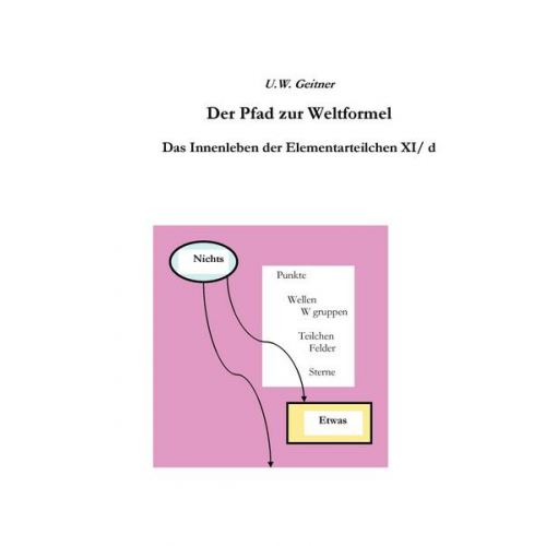 Uwe W. Geitner - Der Pfad zur Weltformel