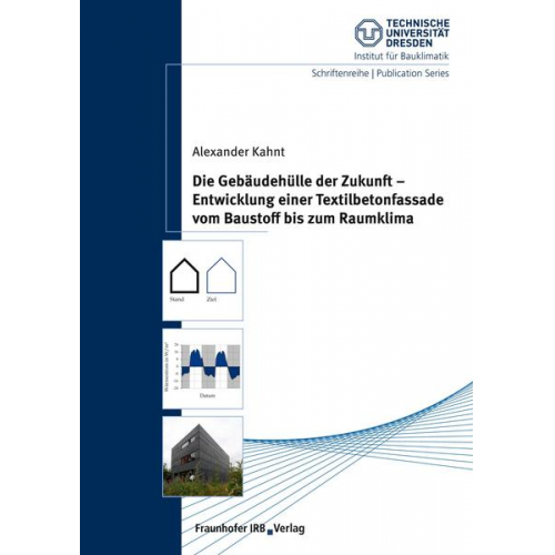 Alexander Kahnt - Die Gebäudehülle der Zukunft - Entwicklung einer Textilbetonfassade vom Baustoff bis zum Raumklima.