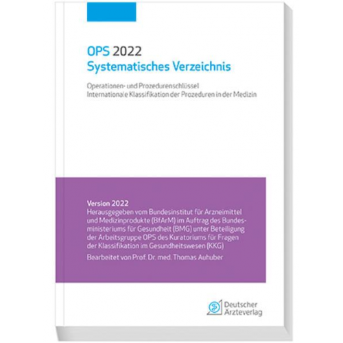 OPS 2022 Systematisches Verzeichnis