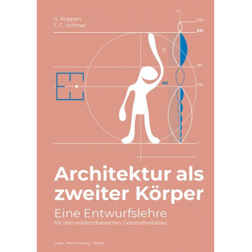 Gemma Koppen & Tanja C. Vollmer - Architektur als zweiter Körper