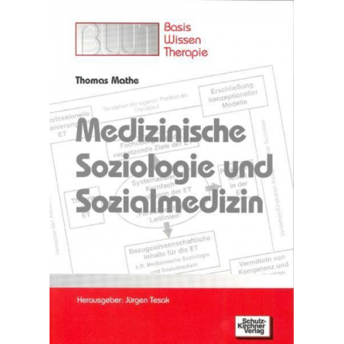 Thomas Mathe - Medizinische Soziologie und Sozialmedizin