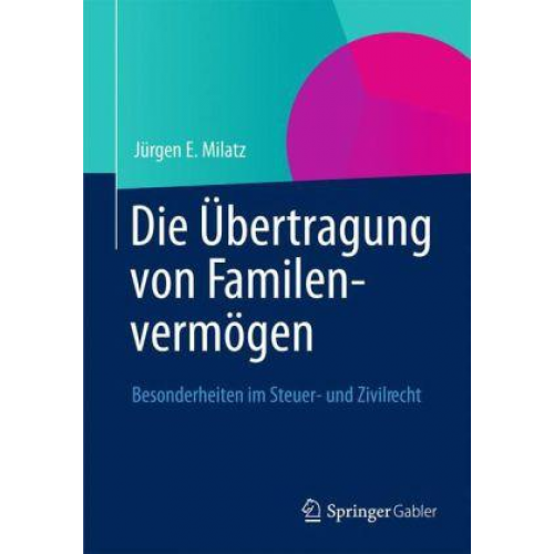 Die Übertragung von Familienvermögen