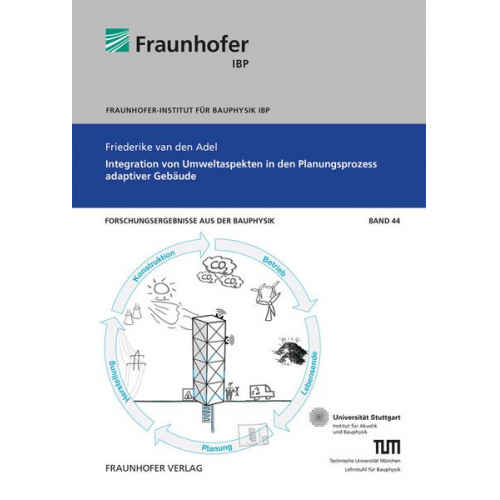 Friederike van den Adel - Integration von Umweltaspekten in den Planungsprozess adaptiver Gebäude.