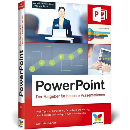 Matthias Garten - PowerPoint