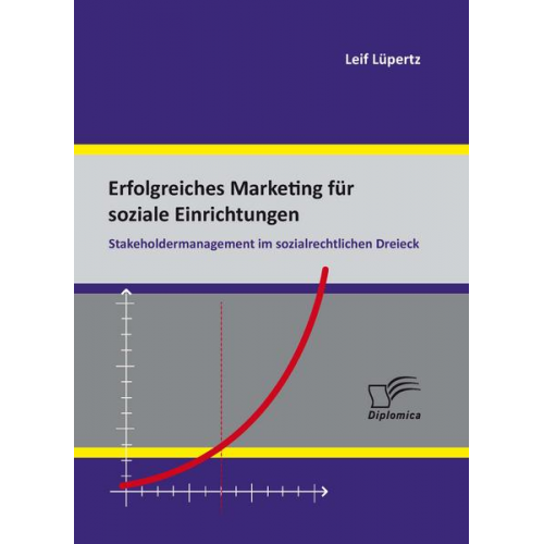 Leif Lüpertz - Erfolgreiches Marketing für soziale Einrichtungen: Stakeholdermanagement im sozialrechtlichen Dreieck