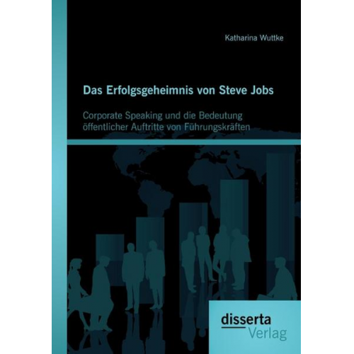 Katharina Wuttke - Das Erfolgsgeheimnis von Steve Jobs: Corporate Speaking und die Bedeutung öffentlicher Auftritte von Führungskräften