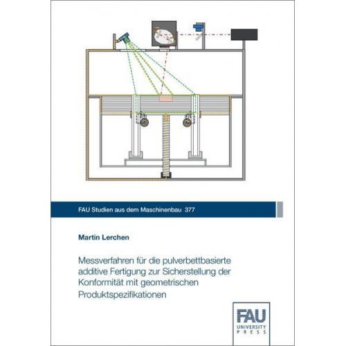 Martin Lerchen - Messverfahren für die pulverbettbasierte additive Fertigung zur Sicherstellung der Konformität mit geometrischen Produktspezifikationen