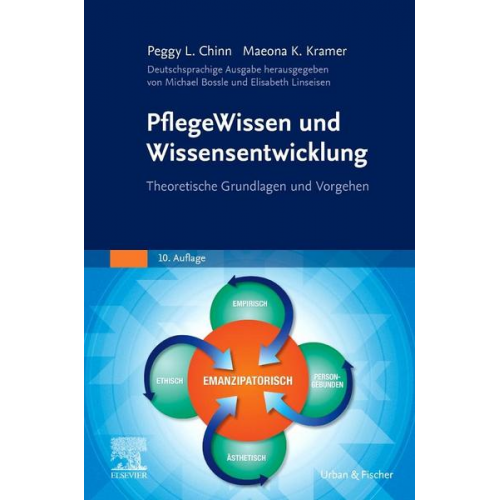 Peggy L. Chinn & Maeona K. Kramer - PflegeWissen und Wissensentwicklung