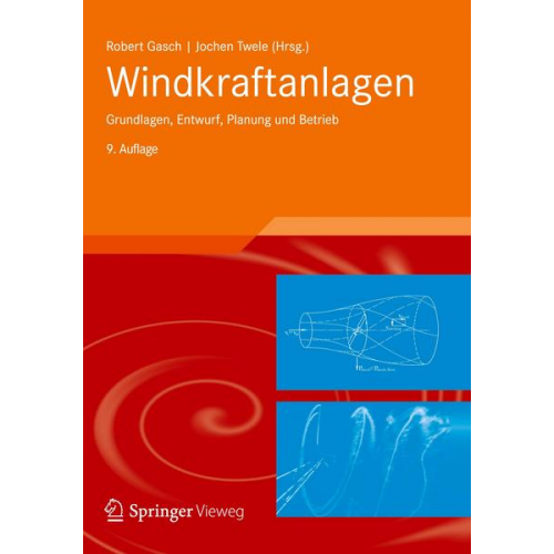 Windkraftanlagen