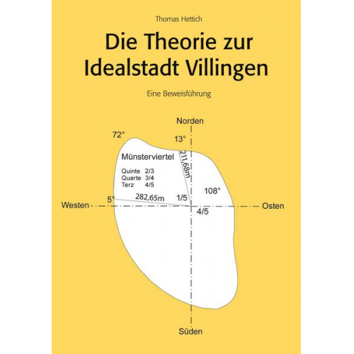 Thomas Hettich - Die Theorie zur Idealstadt Villingen