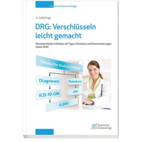 DRG: Verschlüsseln leicht gemacht