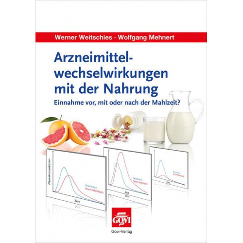 Werner Weitschies & Wolfgang Mehnert - Arzneimittelwechselwirkungen mit der Nahrung