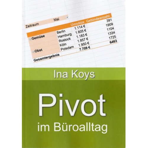 Ina Koys - Pivot im Büroalltag