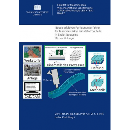 Michael Holzinger - Neues additives Fertigungsverfahren für faserverstärkte Kunststoffbauteile in Skelettbauweise