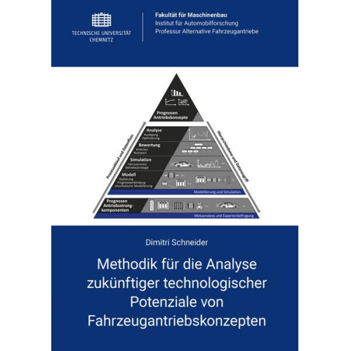 Dimitri Schneider - Methodik für die Analyse zukünftiger technologischer Potenziale von Fahrzeugantriebskonzepten