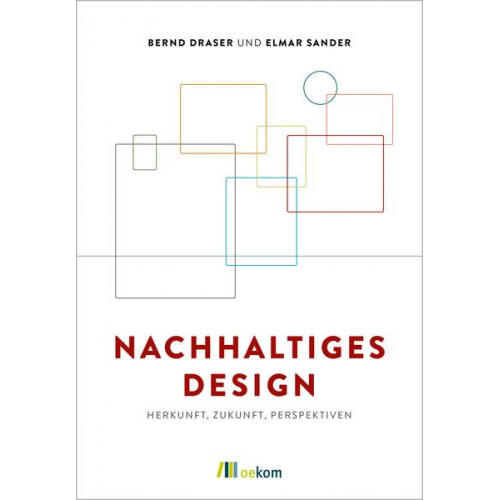 Bernd Draser & Elmar Sander - Nachhaltiges Design