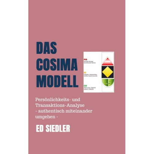 Ed Siedler - - Das COSIMA-Modell -