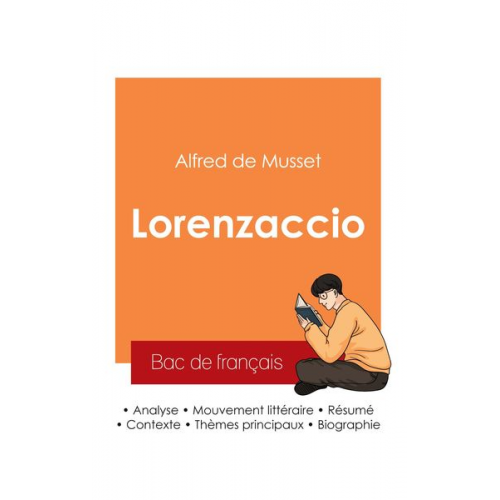 Alfred de Musset - Réussir son Bac de français 2025 : Analyse de Lorenzaccio de Alfred de Musset