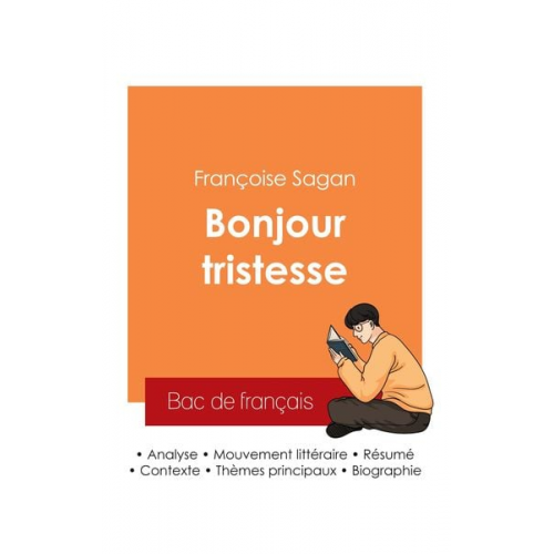 Françoise Sagan - Réussir son Bac de français 2025 : Analyse du roman Bonjour tristesse de Françoise Sagan