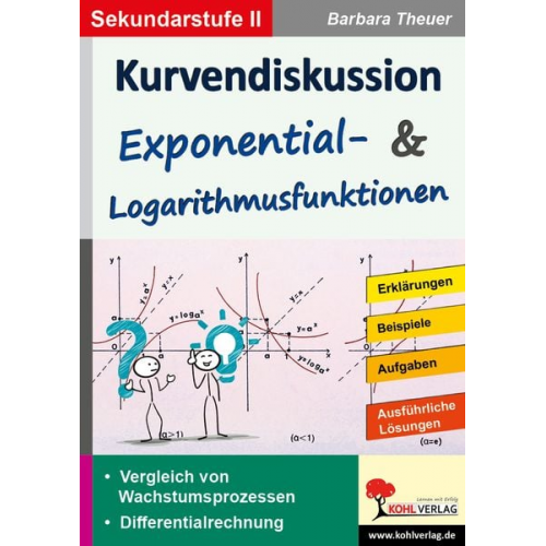 Barbara Theuer - Kurvendiskussion / Exponential- & Logarithmusfunktionen