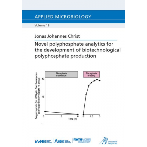 Jonas Christ - Novel polyphosphate analytics for the development of biotechnological polyphosphate production