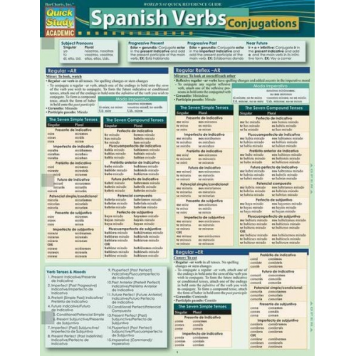 Elizabeth Ronne - Spanish Verbs - Conjugations