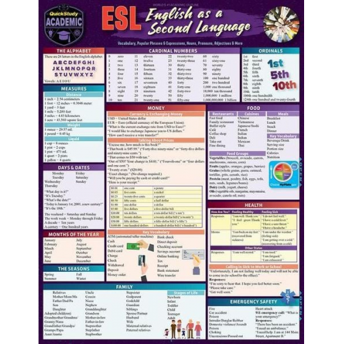 Misa Lindberg Tesol - Esl - English As a 2nd Languag