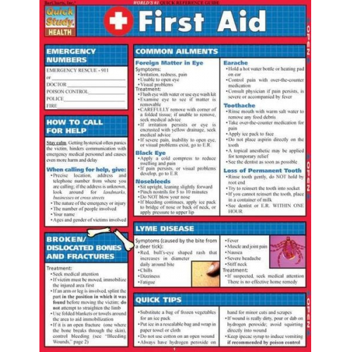 Barcharts Inc - Chart-Quickstudy 1st Aid