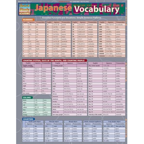 Sumiko Uo - Quickstudy Japanese Vocabulary