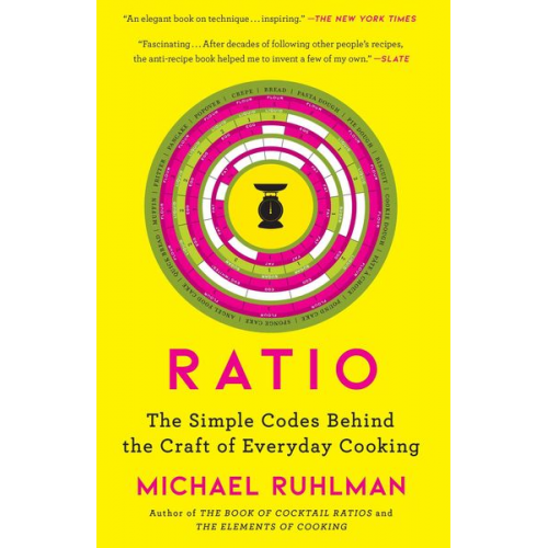 Michael Ruhlman - Ratio