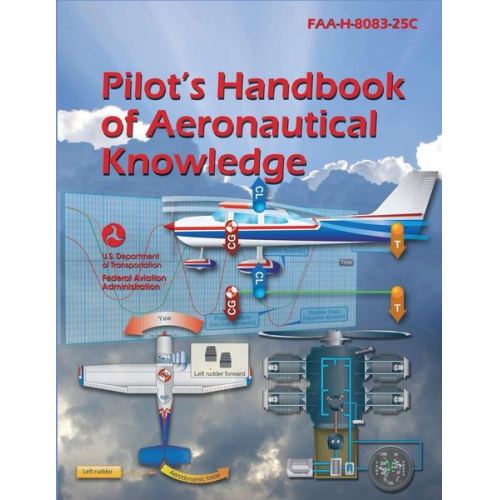 Federal Aviation Administration - Pilot's Handbook of Aeronautical Knowledge FAA-H-8083-25C (2023 Edition)