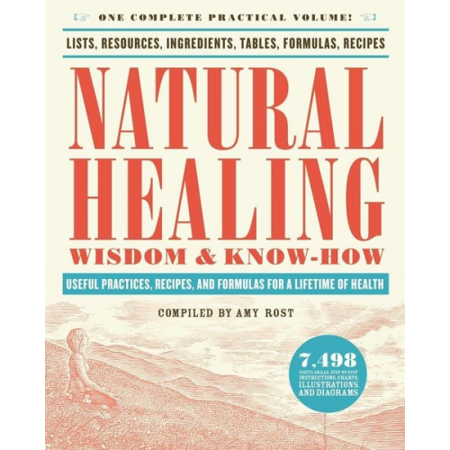 Amy Rost - Natural Healing Wisdom & Know How