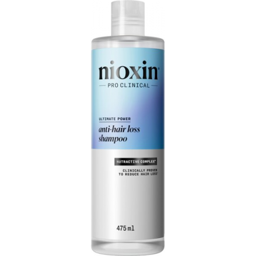 Nioxin Anti-Hair loss Shampoo 475 ml