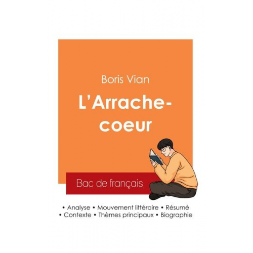 Boris Vian - Réussir son Bac de français 2025 : Analyse de L'Arrache-coeur de Boris Vian