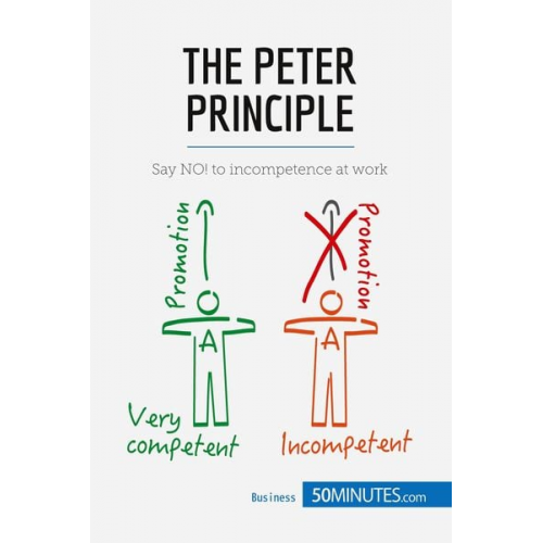 50minutes - The Peter Principle