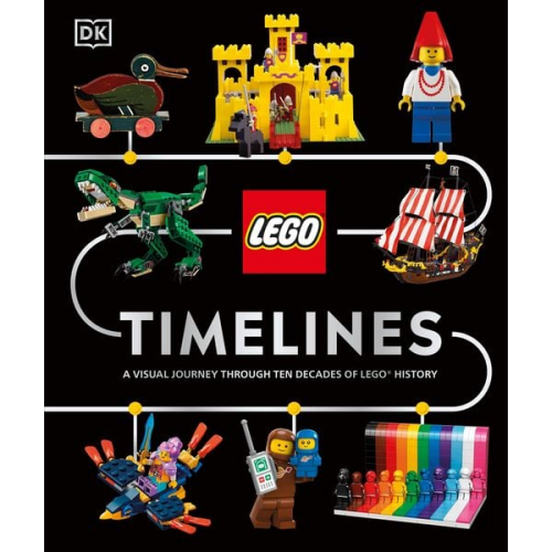 Simon Hugo - LEGO Timelines