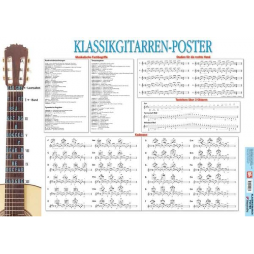 Klassikgitarren-Poster