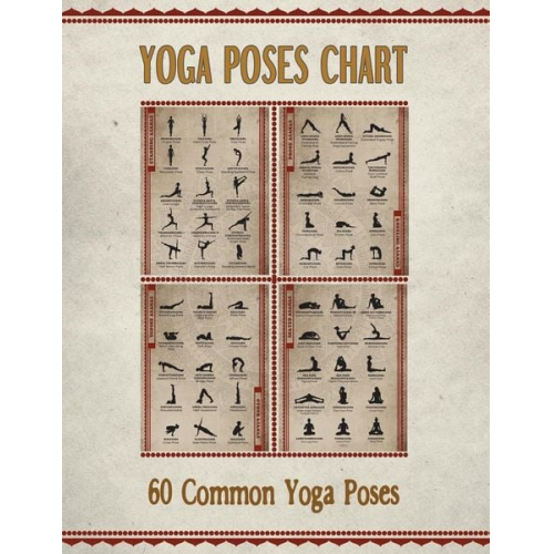 Yoga Poses Chart