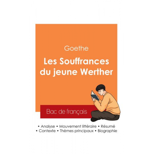 Goethe - Réussir son Bac de français 2025 : Analyse de La Souffrance du jeune Werther de Goethe