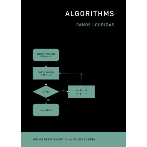 Panos Louridas - Algorithms