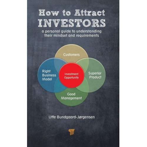 Uffe Bundgaard-Jorgensen - How to Attract Investors